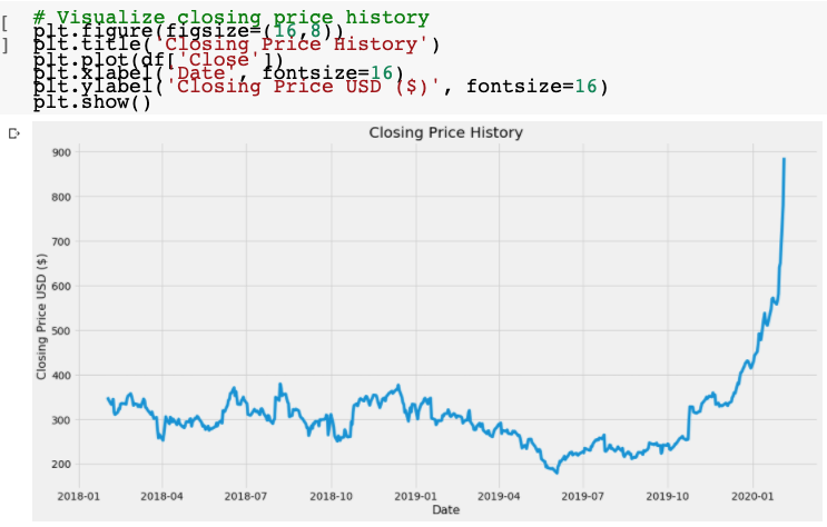 Stock Analyzer